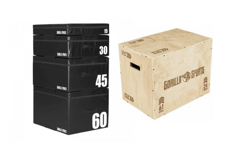 Övningar Med Plyobox