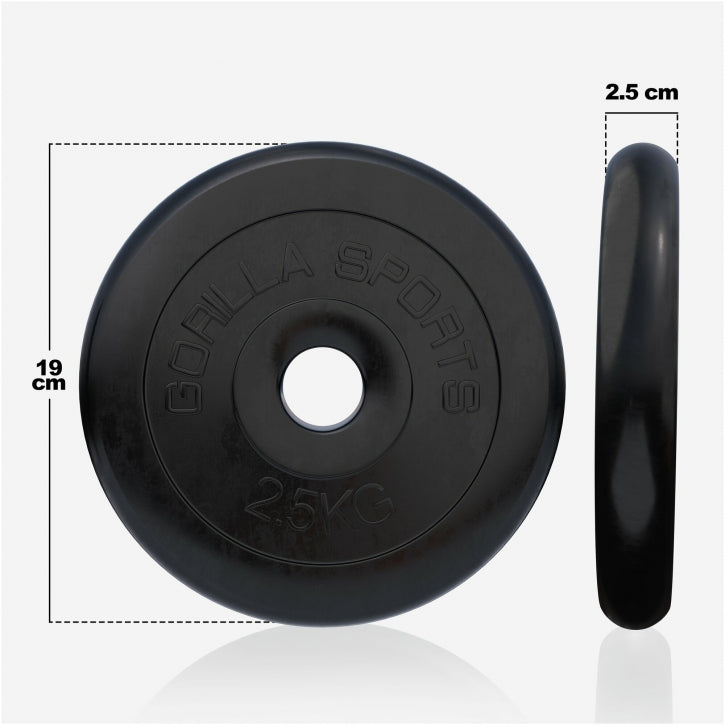 Viktskivor GUMMI Gjutjärn 1,25–25kg