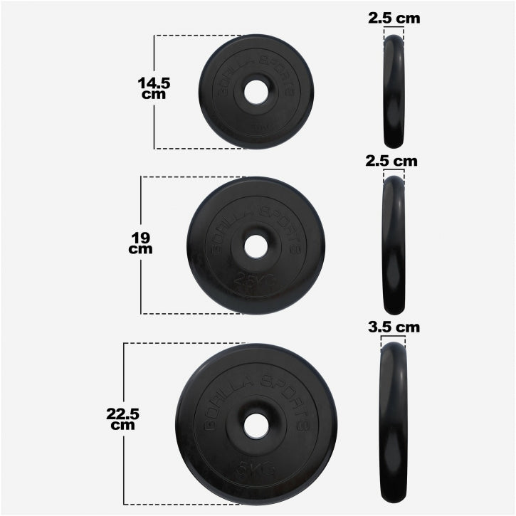 Viktskivor GUMMI Gjutjärn 4x5kg 2x2,5kg 2x1,25kg