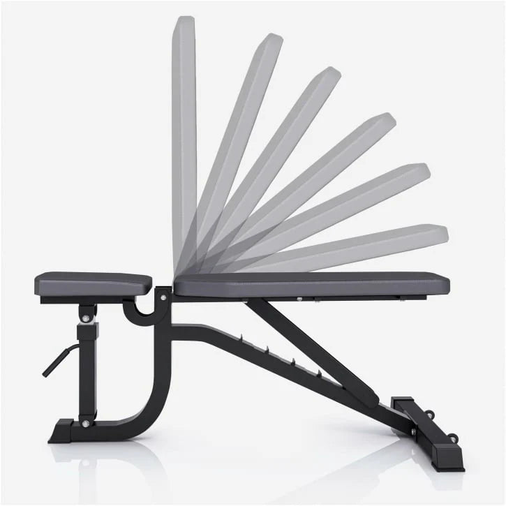 Hemmaträningspaket - Hantlar