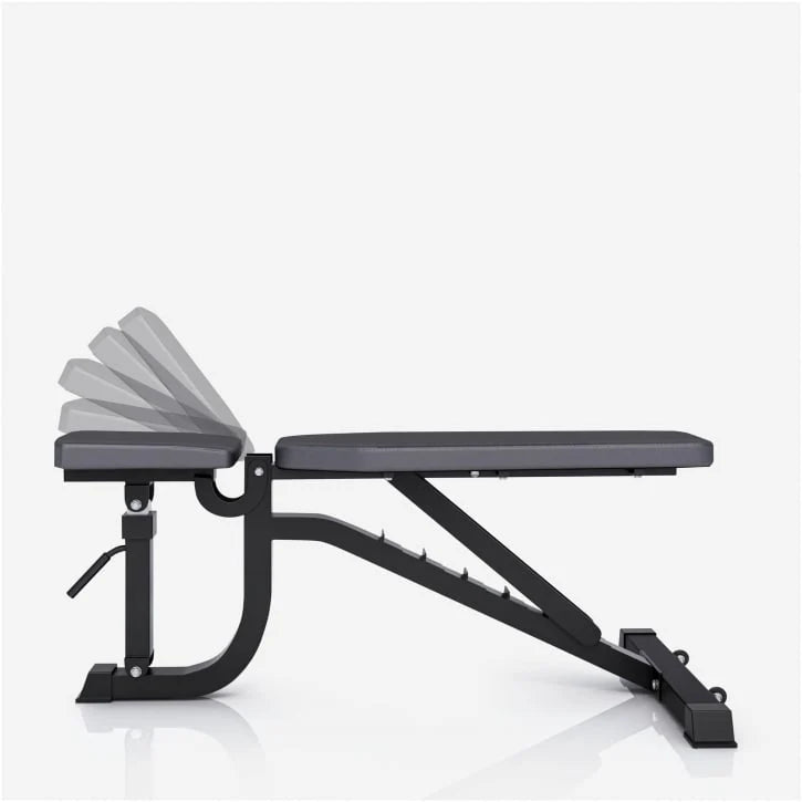 Hemmaträningspaket - Hantlar