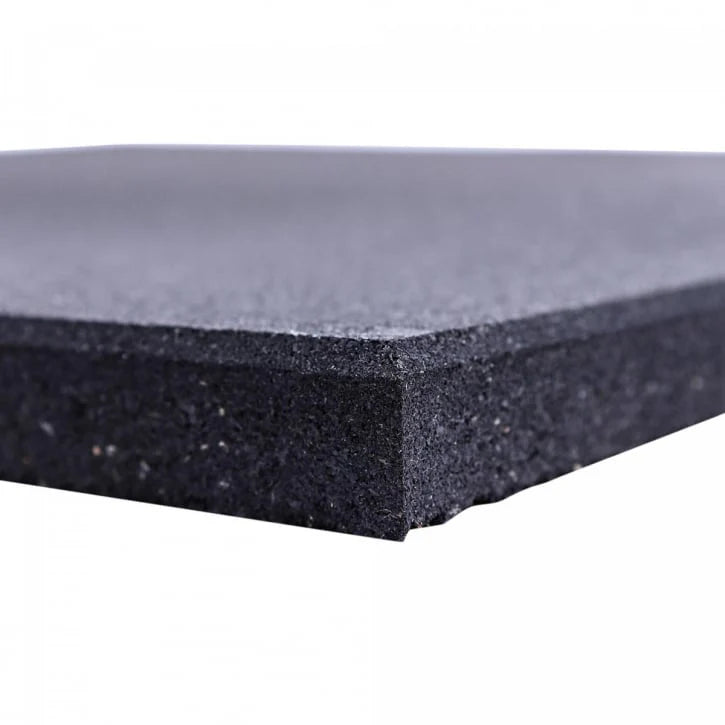 Hemmagym Paketet – Budget