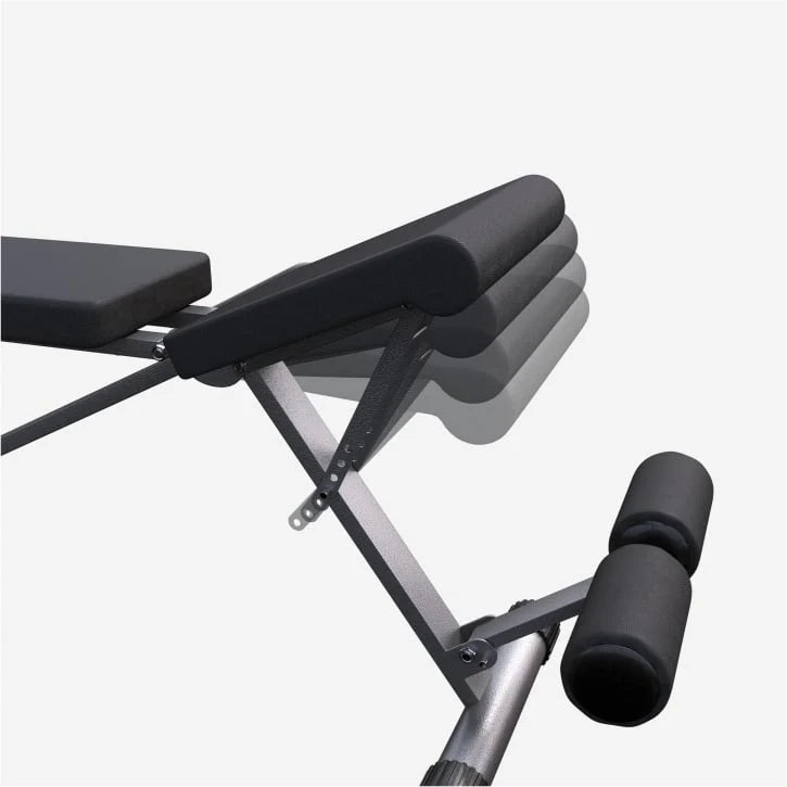 Hemmagym Paketet – Budget