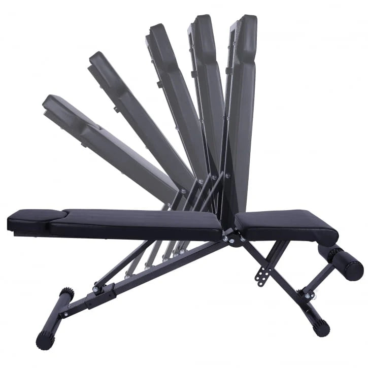 Hemmagym Paketet – Budget