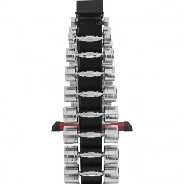 Kromhantlar och Hantelställ Paket 110kg