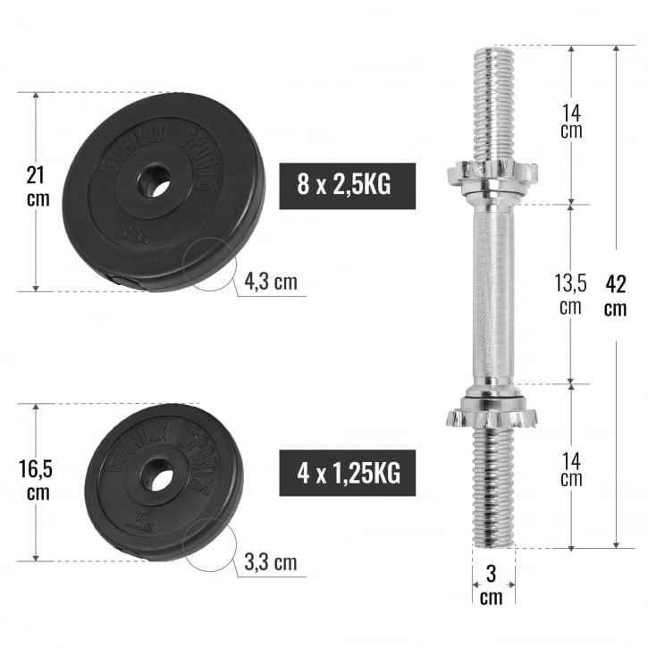 Skivstång Hantlar BASIC 130kg