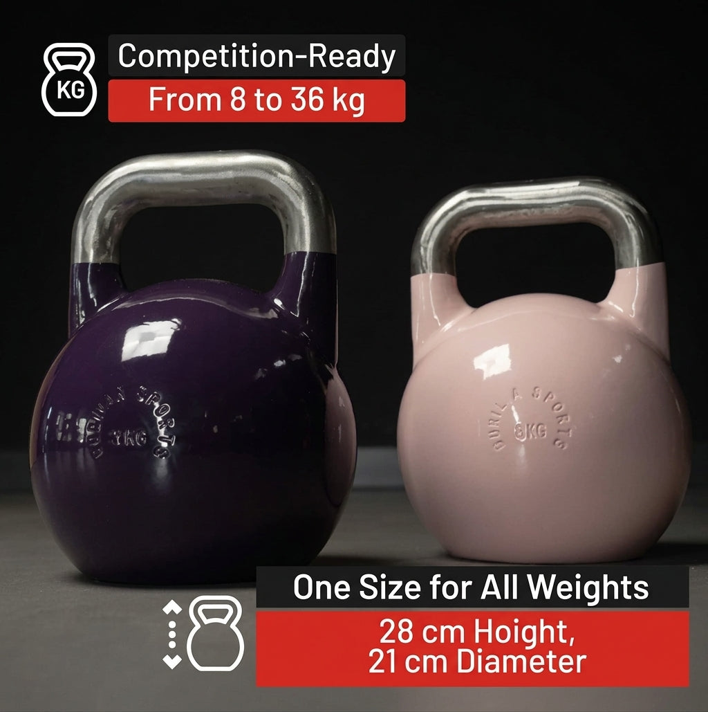 Kettlebell Competition Pro 8-40kg