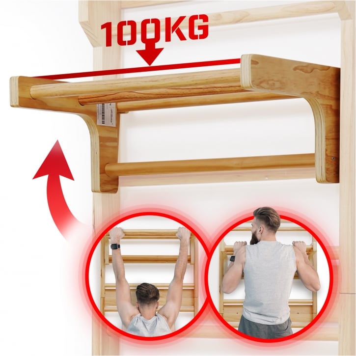 Pull ups, chins och toes to bar